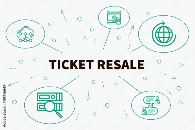 Buy Now and Save: Best Deals on Orlando Theme Park Tickets [2024]